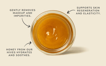 Your First Step to <em><strong>Happy Skin</strong></em>